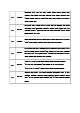 만0세 1학기 관찰일지 및 발달 종합평가 10명 분량 (평가인증 A자료)    (8 페이지)